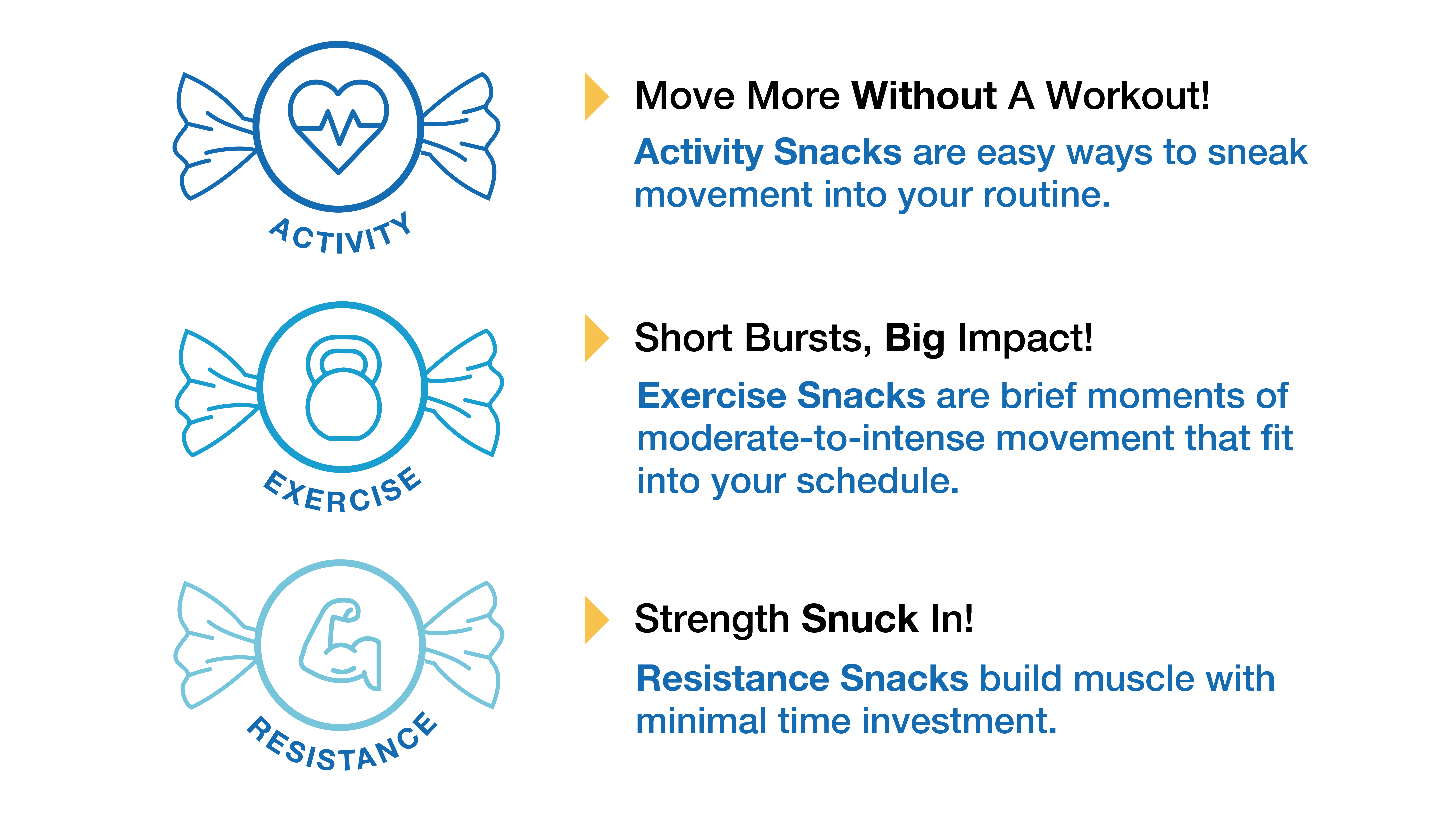 a "menu" of activity snacks, short bursts of physical activity