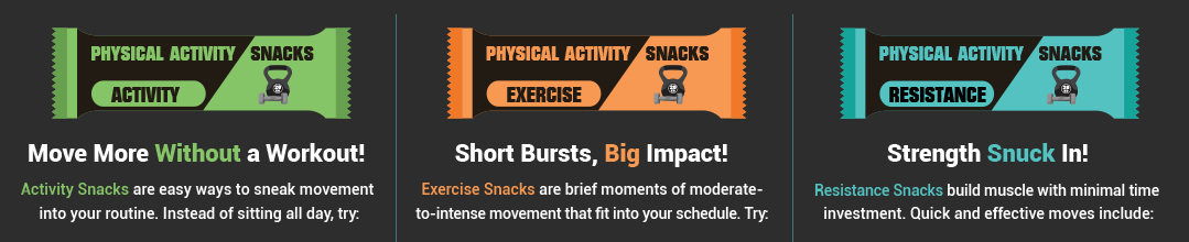 a "menu" of activity snacks, short bursts of physical activity