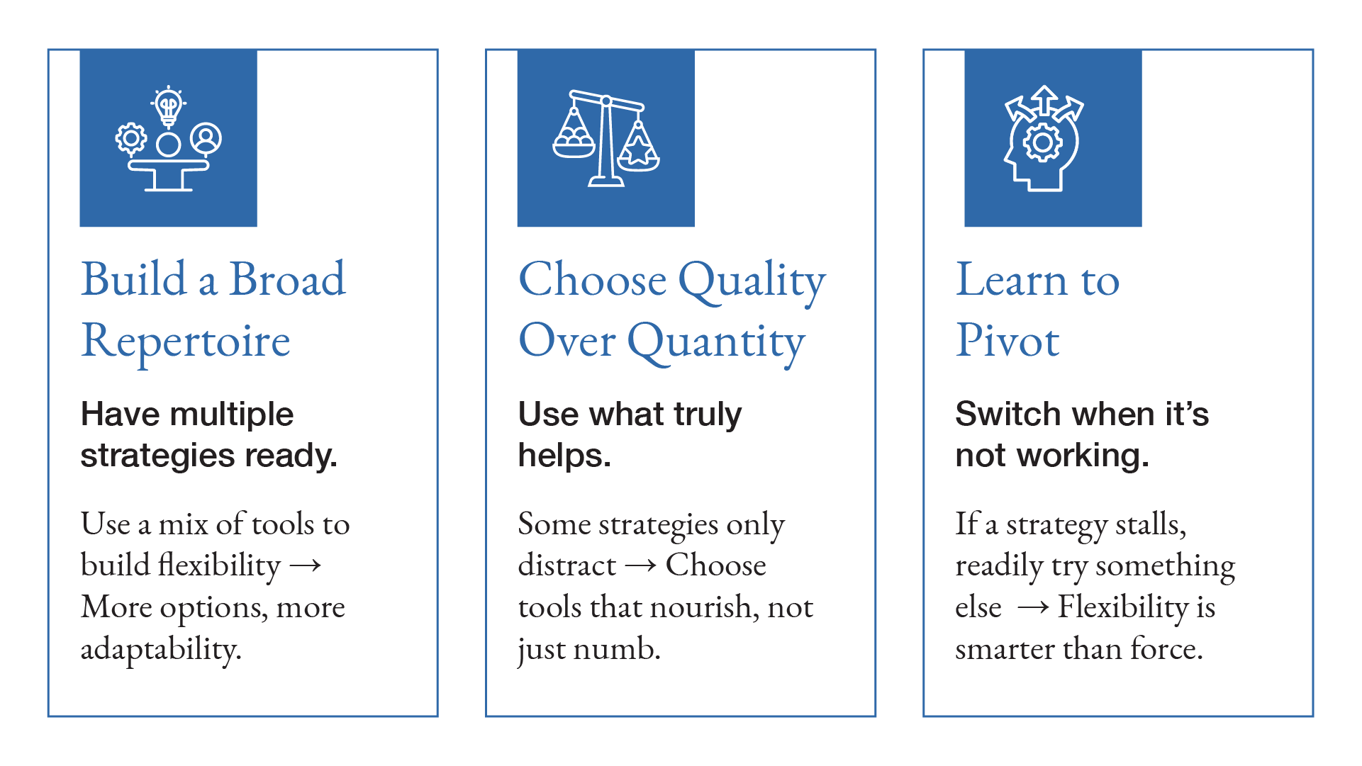 infographic detailing the three components of stress coping flexibility