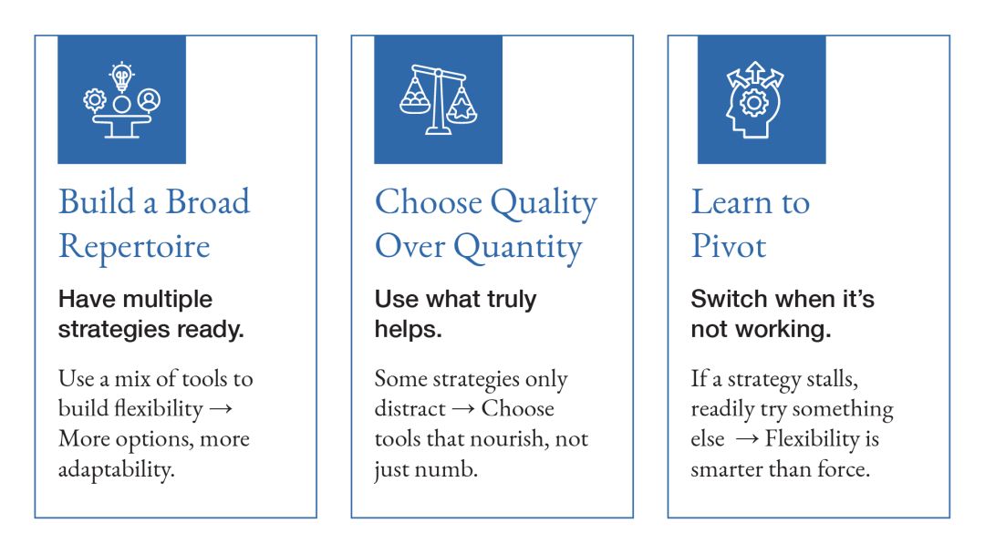 infographic detailing the three components of stress coping flexibility