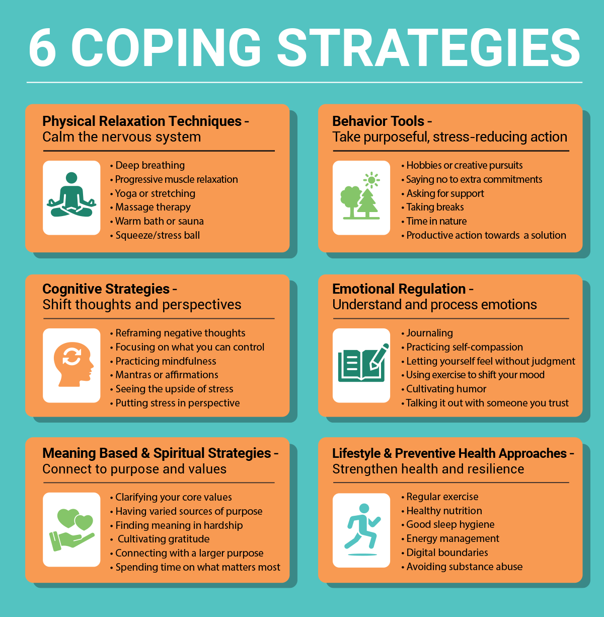 infographic detailing 6 stress coping strategies