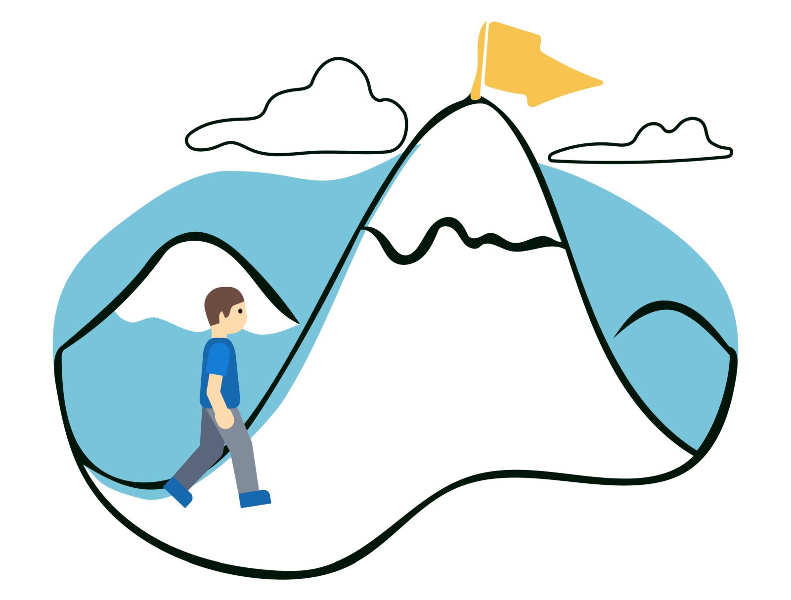 Priority Consciousness – header a cartoon figure at the foot of a mountain with a flag on top of it