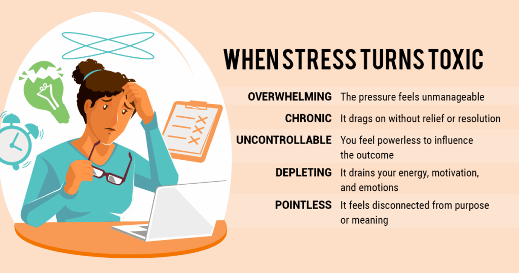 an infographic examining what makes stress turn toxic
