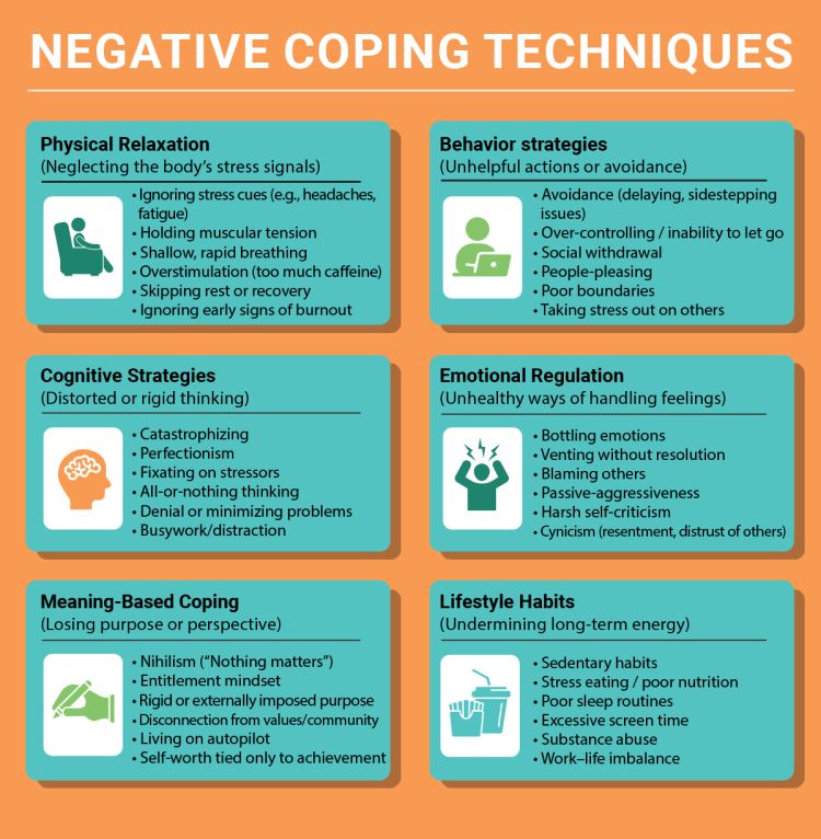 infographic of unhealthy stress coping methods