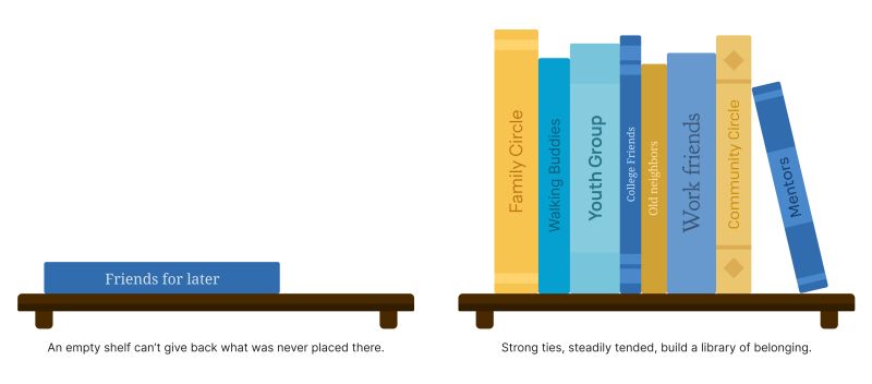 contrasting bookshelves