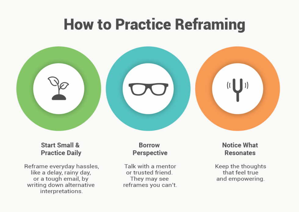 Reframing: A Powerful Tool to Shift Negative Thoughts & Situations